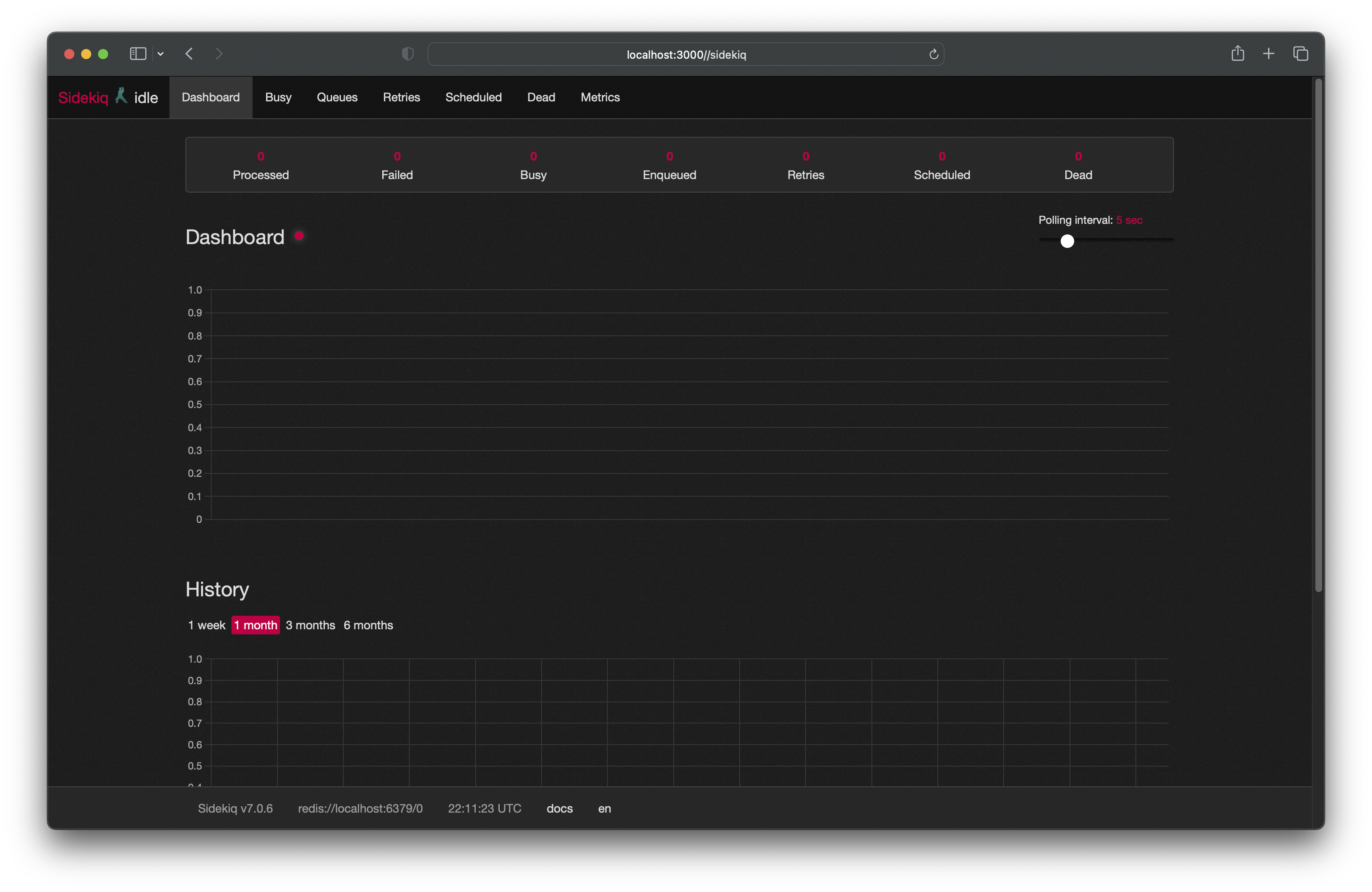 Sidekiq dashboard